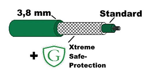 Genisys Xtreme Safe cavo perimetrale 150m rame stagnato