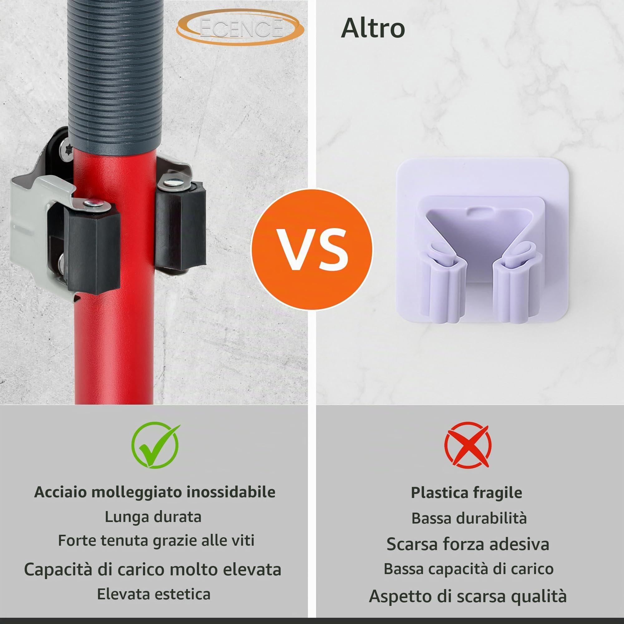 ECENCE Portascope Parete Acciaio 8 Pezzi con Viti Torx Grigio