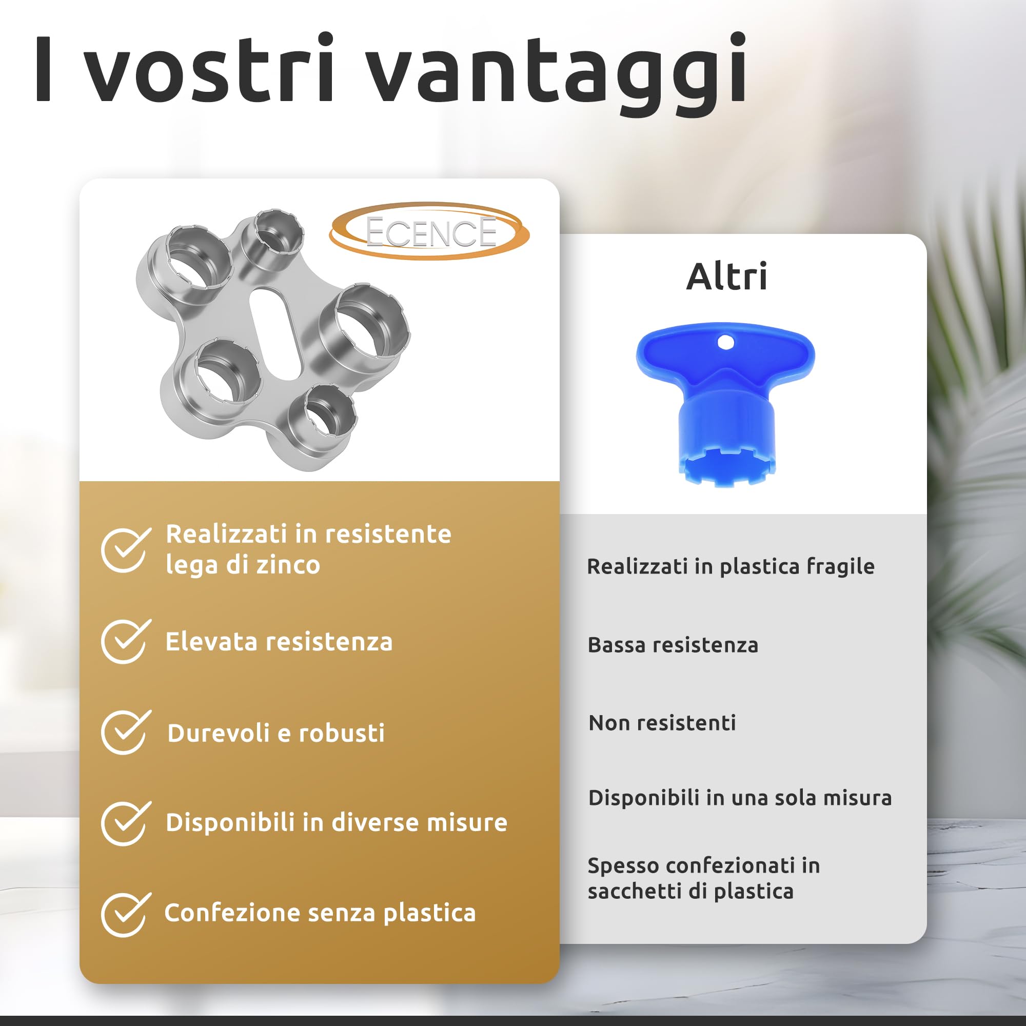 ECENCE Chiave Rompigetto Rubinetto Lega Zinco M16-M28