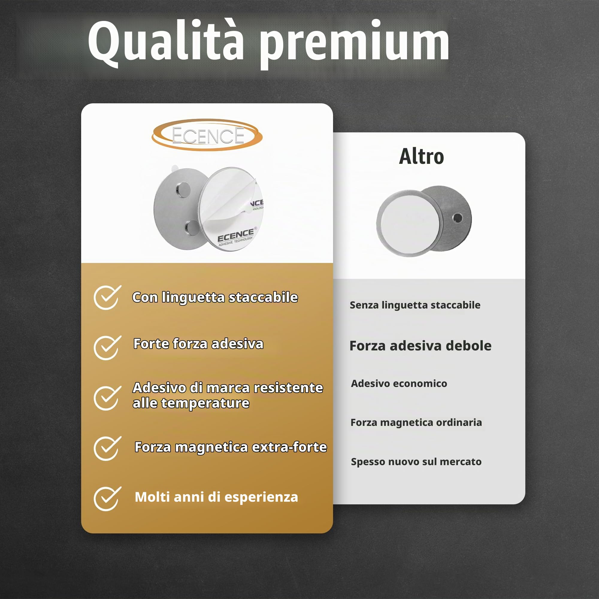 ECENCE Supporto magnetico rilevatore fumo Ø50mm 10 pezzi adesivo