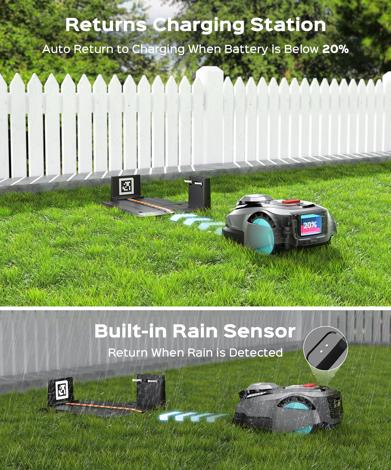 Yardcare N1600Pro robot rasaerba senza filo RTK