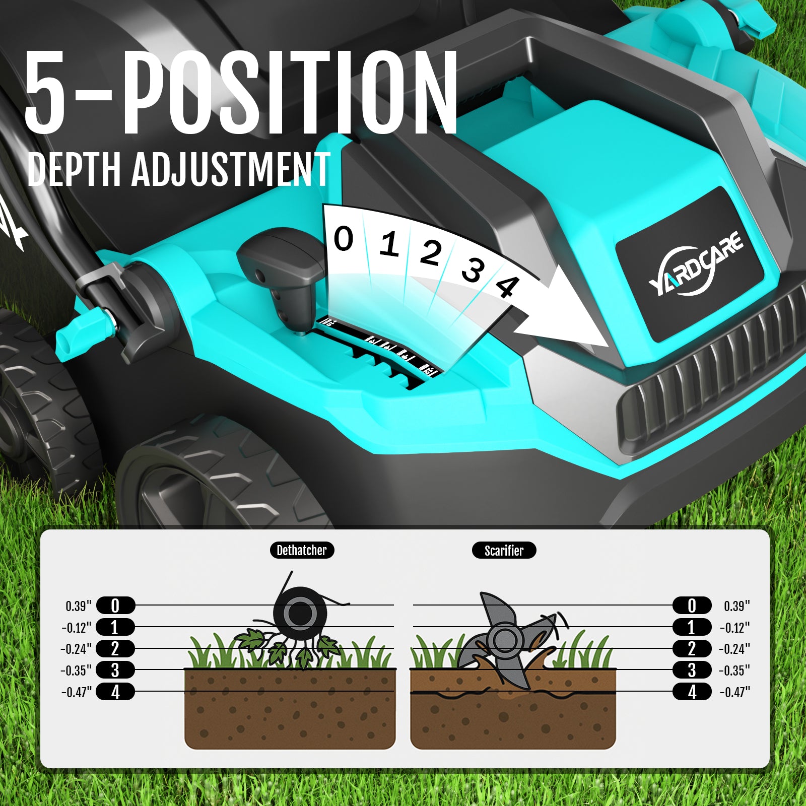 Yardcare Arieggiatore Scarificatore 2in1 14" con Sacco