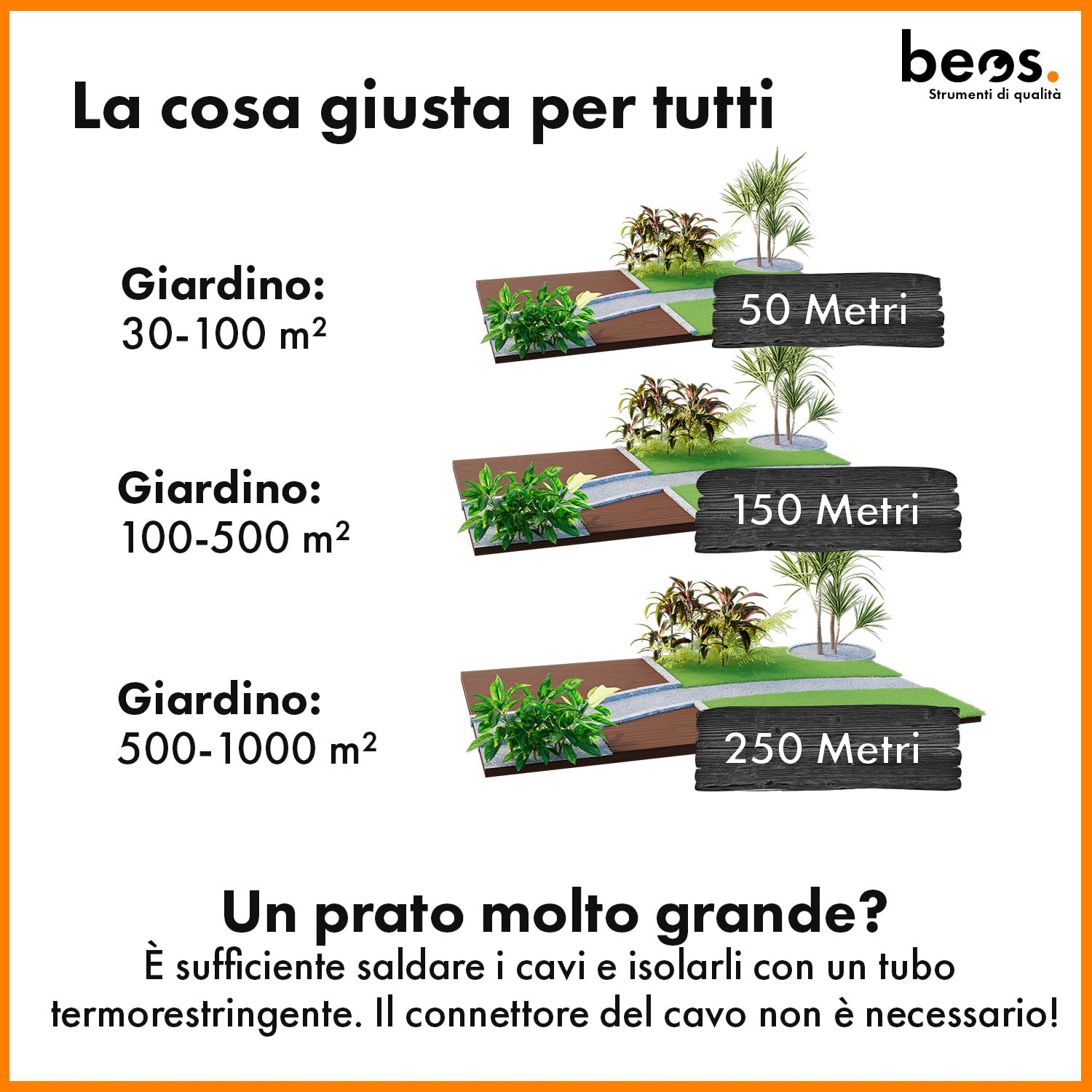 BEOS Cavo Perimetrale 25m Filo Robot Tosaerba Rame
