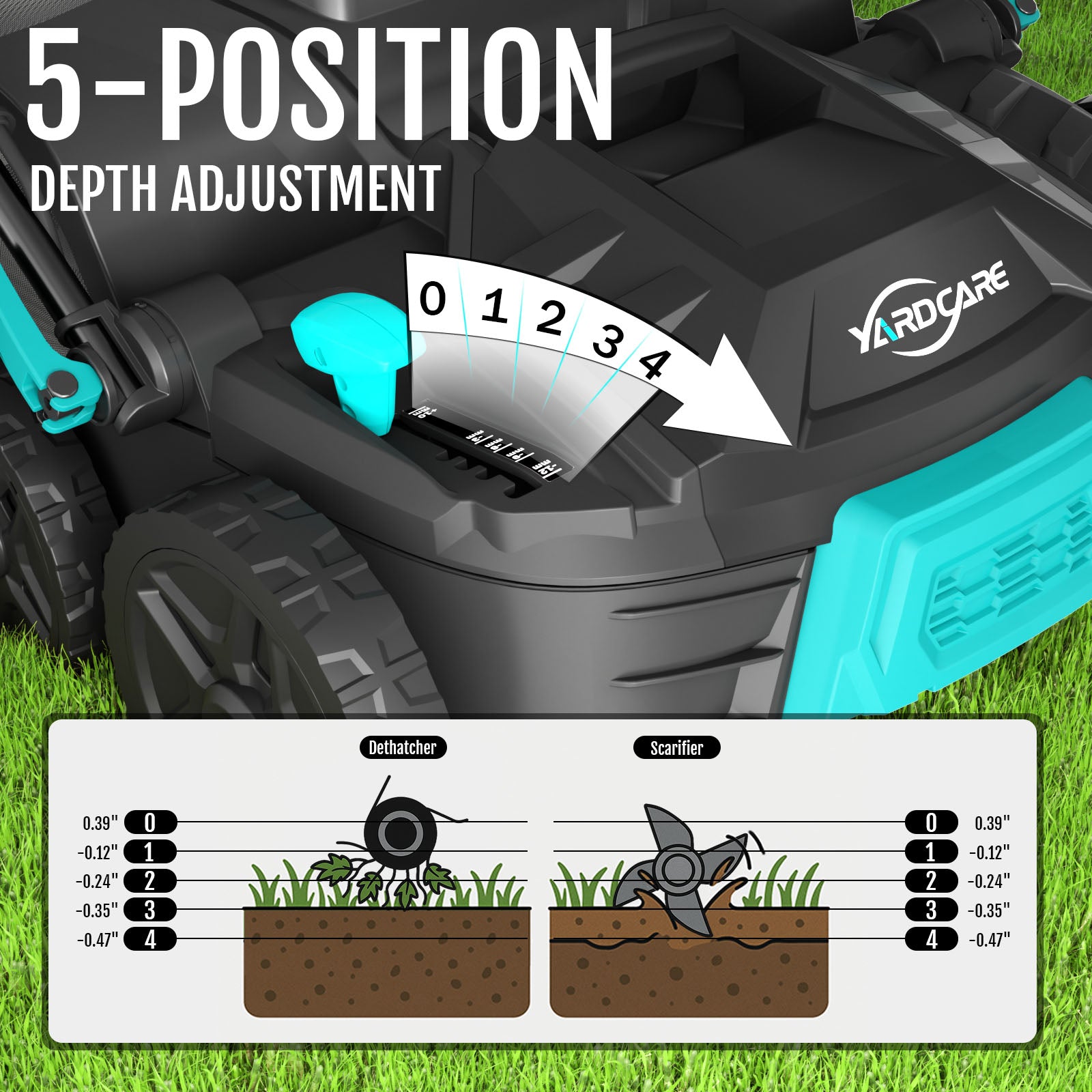 Yardcare Arieggiatore Scarificatore 2in1 16" 45L