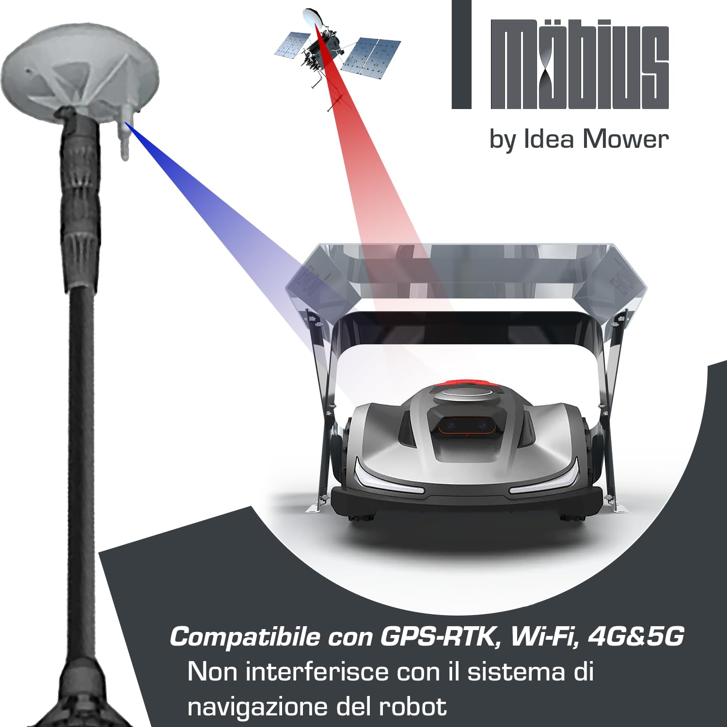 Sunseeker Elite Mobius Orion X7 garage robot policarbonato