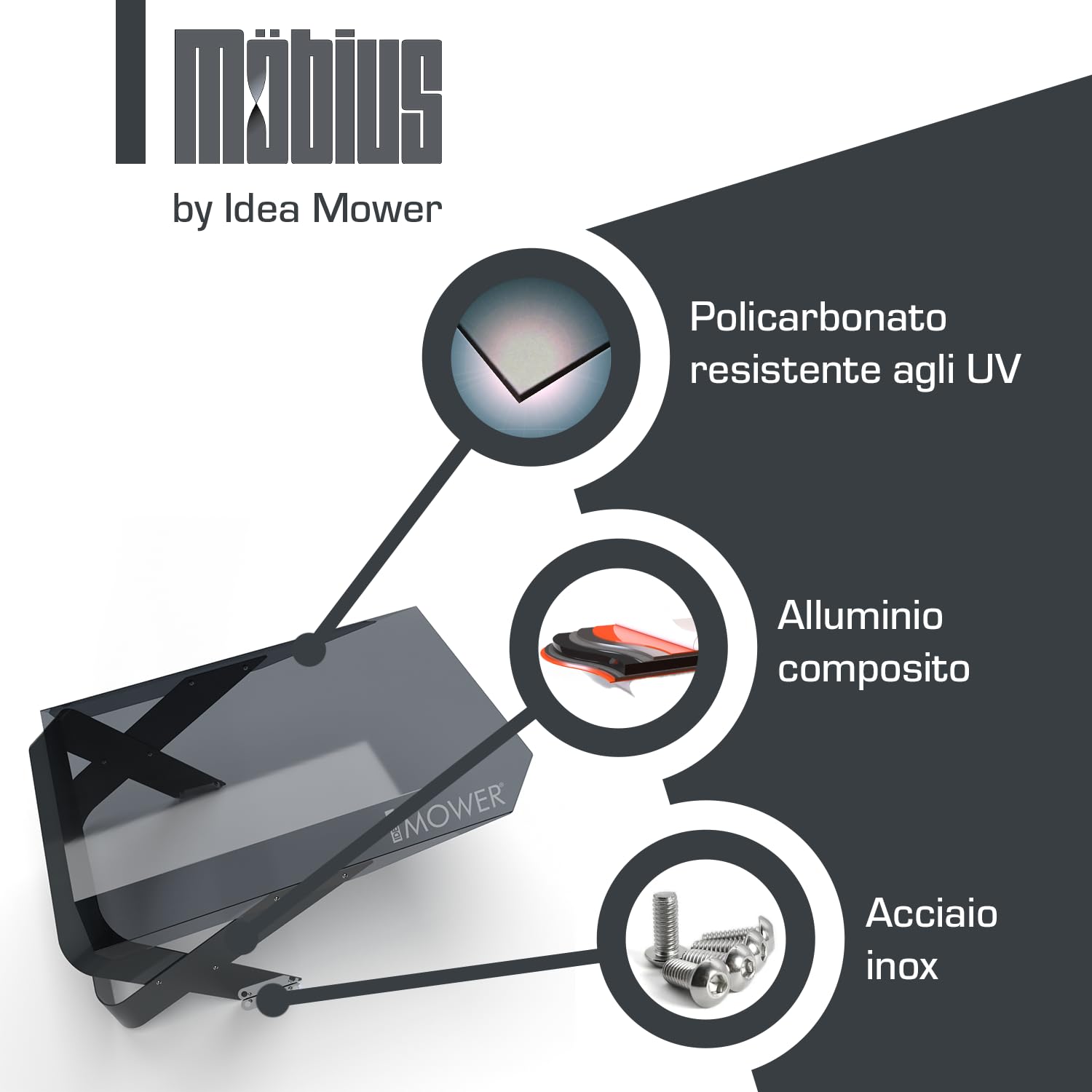 Sunseeker Elite Mobius Orion X7 garage robot policarbonato