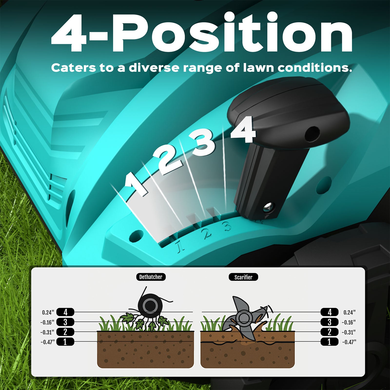 Yardcare 13 2-in-1 arieggiatore scarificatore 12A