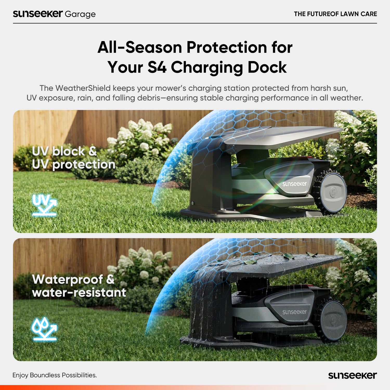 Sunseeker Elite S4 garage robot tosaerba anti UV