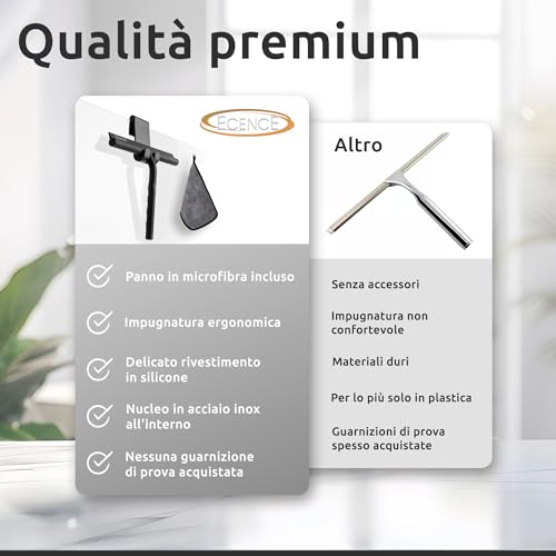 ECENCE Tergivetro Doccia Silicone Nero 21cm con Supporto e Panno