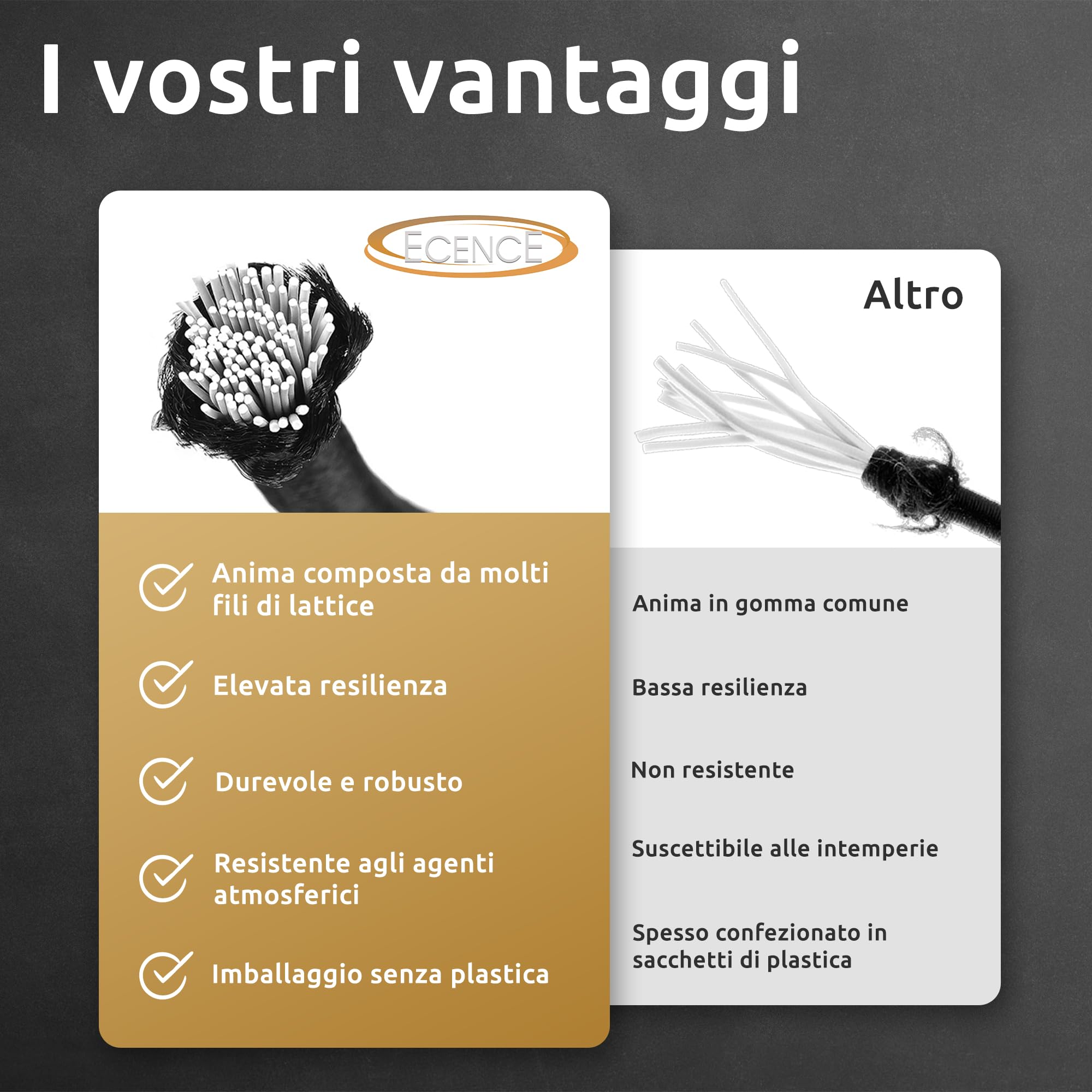 ECENCE elastici con sfera neri 50 pezzi per teloni