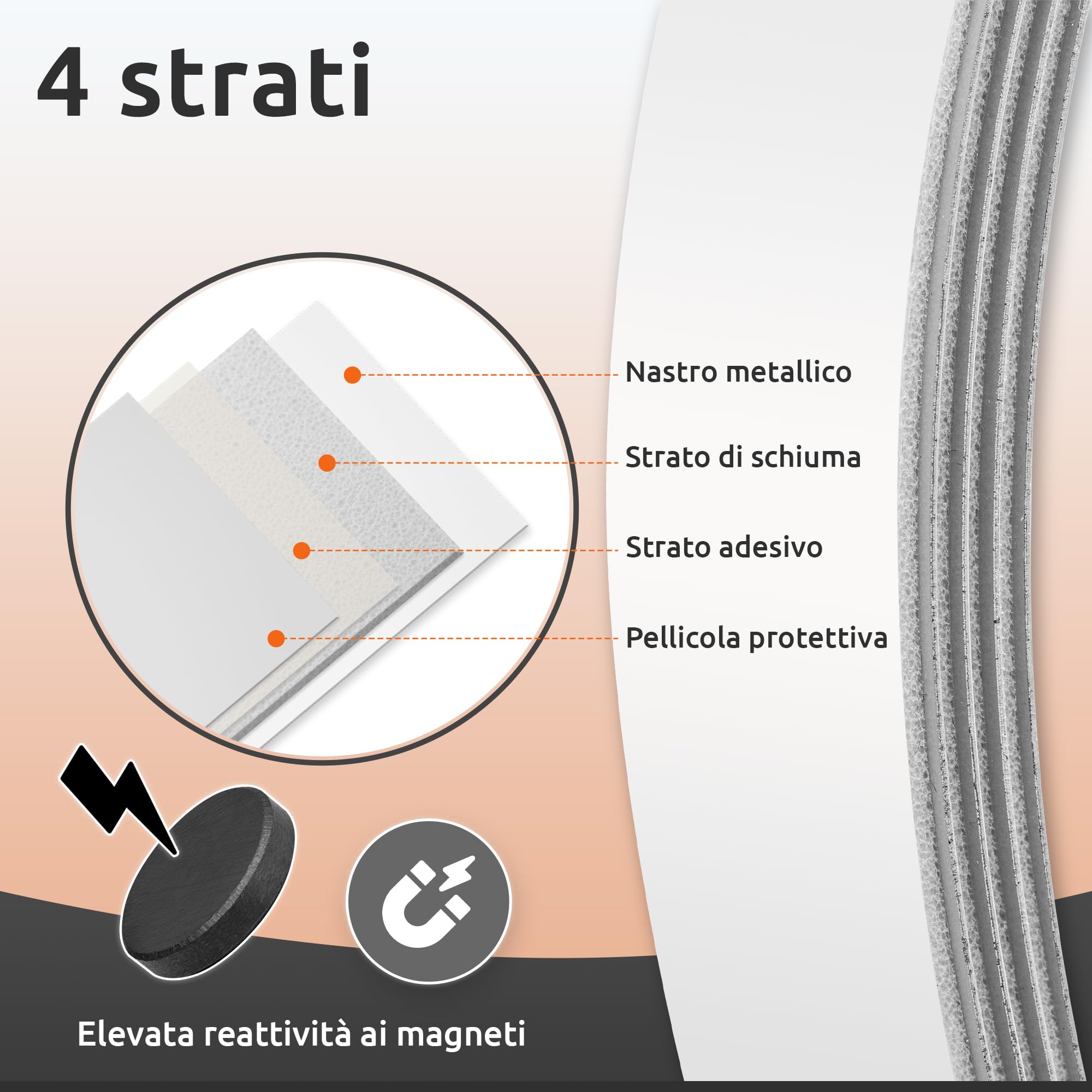 ECENCE Nastro Metallico Adesivo 3m 35mm 10 Magneti