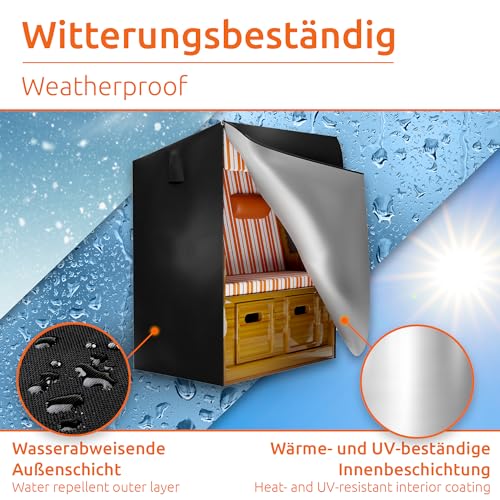 ECENCE telo protettivo strandkorb impermeabile nero 135x105cm