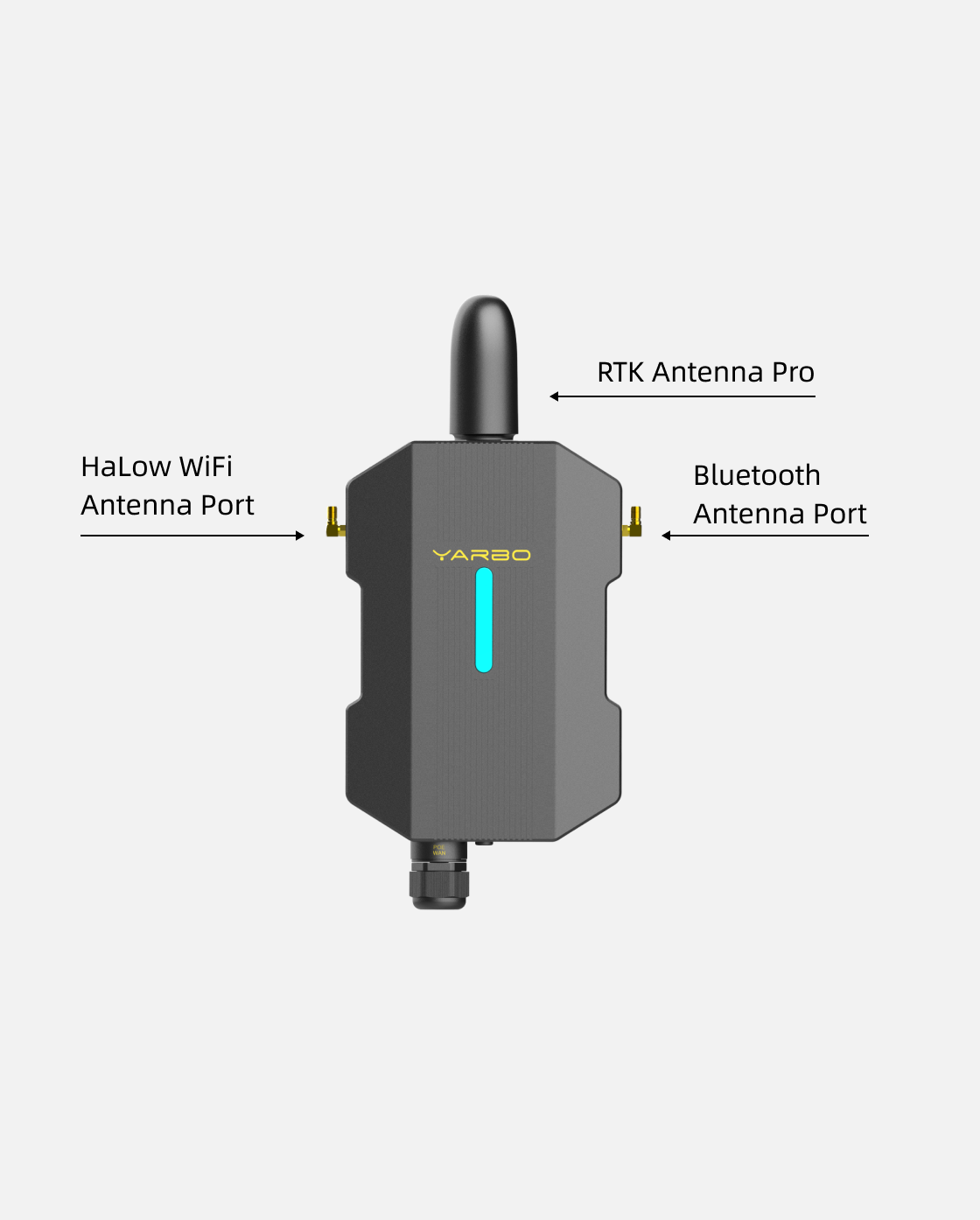Yarbo RTK Antenna Pro antenna GNSS Data Center e Rover
