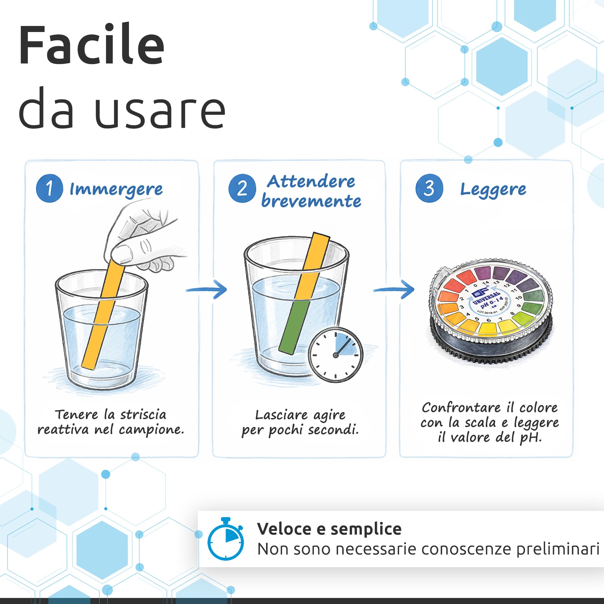 ECENCE pH 0-14 strisce pH 2 rotoli universali