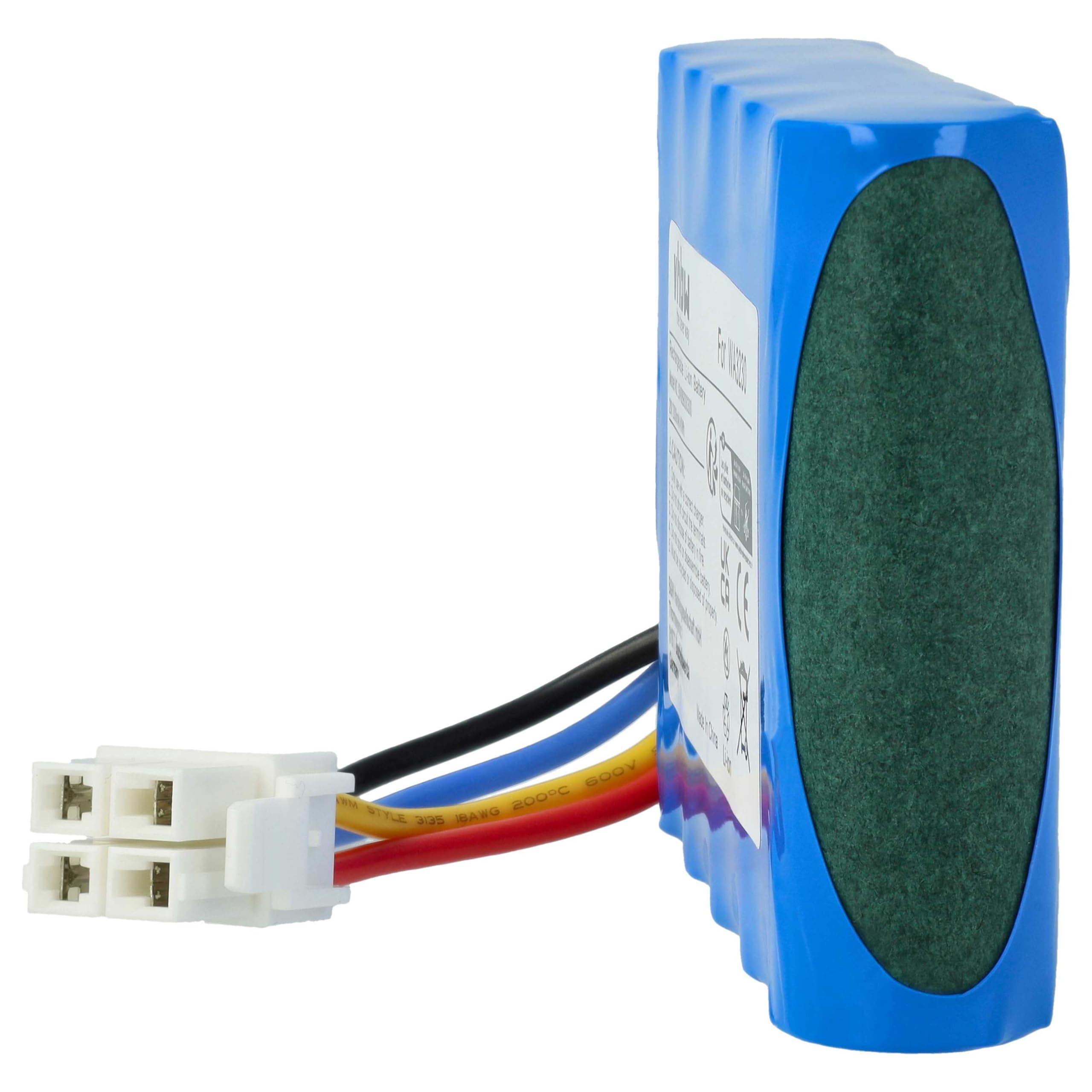 vhbw LBF2025 batteria robot rasaerba 2000mAh 20V Li-Ion